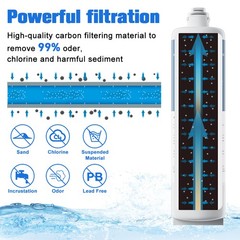 8-2X For Bosch Ultra Clarity Pro BORPLFTR50 WFC100MF Water Filter White US