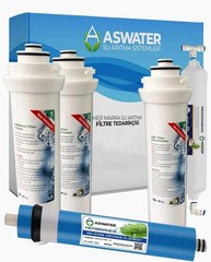 Ihlas Aura Cebilon Unique Compatible Water Filter Replacement Kit 5 Stage Filter