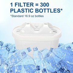 3-Pack Mavea Water Filter Replacement for MAVEA Pitcher 1001122, 1001495 LEVO…