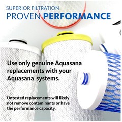 Cost-Effective Water Filter Replacements