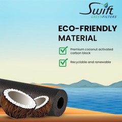 Swift Green Filters SGF-K202 Replacement Water Filter for Kohler K-202