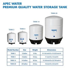 APEC Water Systems Tank-4 4 Gallon Residential Pre-Pressurized Reverse Osmosi…