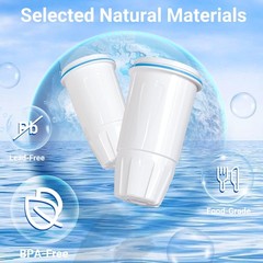 Water Filter with Zero Pitcher and Dispenser ZR-001 ZR-017 ZR-004 ZP-006 ZD-0…