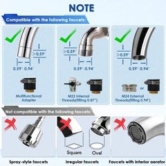 Healthy Minerals Enriched Water Filtration , 5-Stage 8000 Gallons Faucet Water