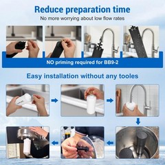Gravity Water Filter Replacement Combo Pack for BB9-2 & PF-2, NSF 42 Compatible