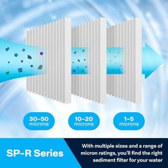 Spiropure SP-R20-BB 10X4.5 20 Micron Pleated Polyester Sediment Water Filter Car