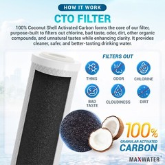 Set of 5 Filters Fits GE FX12P GE FX12M RO Pre & Post Filter 50 GPD Membrane NSF