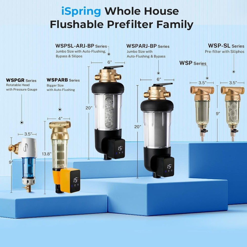 water filter