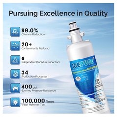 ICEPURE RPWF Refrigerator Water Filter Replacement For GE RPWF WSG-4 RWF3600A