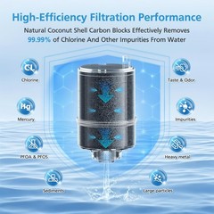 6 Pack RF9999 Faucet Mount Replacement Filter For ALL PUR/PUR PLUS Faucet Filtra