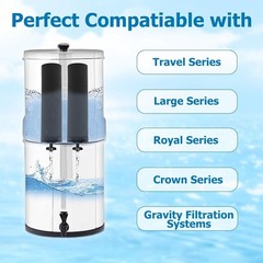 NSF Certified Water Filters 4 Pack Black Carbon Filters with 1 Micron Precision