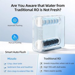 800GPD Ro Water Filtration System, MIZUDO 9 Stage Tankless Reverse
