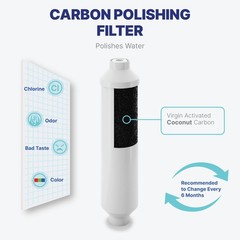 Reverse Osmosis Water Filter System Replacement Set – 5 Stage Under Sink Kit …