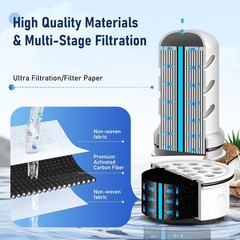 Water Filter Replacement for Lifestraw Home Dispenser 18 C/Glass Pitcher 7 C/Pl