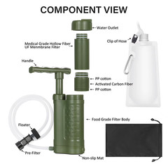 Water Purifier Filtration System with 0.01 Micron Filter Outdoor Emergency Gear