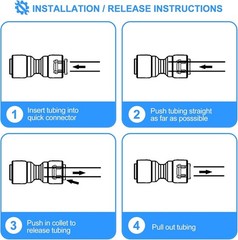 30FT 1/4 Inch O.D.RO Water Tubing,NSF Certified Pipe for ROReverse Osmosis Wa…