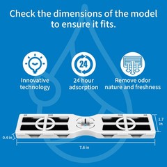 Yatker FPPWFU01 Water Filter Replacement for Frigidaire FPPWFU01 Water Filter…