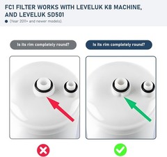(2) FC1 F8 HG-N Water Filter Replacement Compatible Enagic Leveluk F8 and HG-N