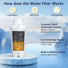 6 Pack Replacement Brita® Water Filter Pitchers & Dispensers Classic OB03 Mavea®