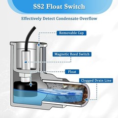 2Pack SS2 Float L Shape, AC Float with 3/4 Inch Adaptor and Wire, Water3776