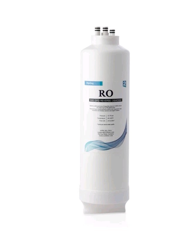 iSpring MRO500 RO Membrane Replacement for RO500 Tankless Reverse Osmosis