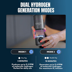 Hydrogen Water Bottle Generator – SPE & PEM Water Ionizer 5.4PPM, Highest H2 Con