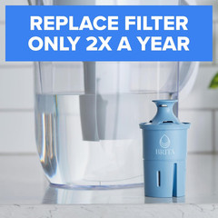 Brita Filter Replacements for Water Pitchers and Dispensers, Elite, NSF Certifie