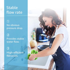 AQUACREST 750R Water Filter Replacement for Culligan 750R (2-Pack)
