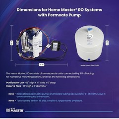 Home Master TMAFC-ERP Artesian Full Contact Reverse Osmosis System 7-Stage