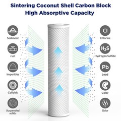 20″x4.5″ 5 Micron Sediment Carbon Block Whole House Water Filter Replacement Set