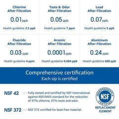 AQUA CREST 5KDC Under Sink Water Filtration System, NSF Certified, 5K Gallons(2)