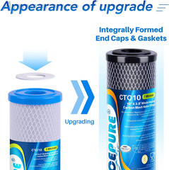 1 Micron 2.5″ X 10″ Whole House CTO Carbon Sediment Water Filter Cartridge Co…