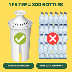 Water Filter Replacement for Brita® Pitchers & Dispensers, Classic OB03, Mavea®