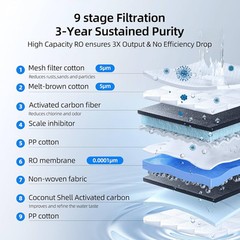800GPD Ro Water Filtration System, MIZUDO 9 Stage Tankless Reverse
