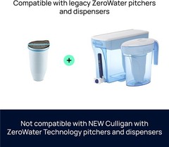 IAPMO Certified Replacement Filter 3-Pack – Reduces PFOA, PFOS, & Odors
