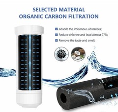 New Sealed GE XWF Refrigerator Water Filter Replacement XWF Appliances, 2 Pack