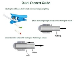 1/4″ Push to Connect One Way Check Valve for Reverse Osmosis Water Filter,Nsf Ce