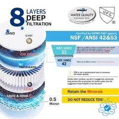0.5 Micron Under Sink Water Filter – Reduces Contaminants Effectively