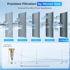 water filter
