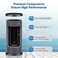 PUREPLUS Coconut Shell – Activated Carbon Block Water Filter CTO10BB, 3 Pack
