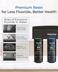 Waterdrop WD-10GC Water Filter Replacement for Waterdrop TSA & TSB & TSA-UF &…