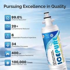 IcePure RWF1200A Made for Kenmore 9690 LG LT7100P Water Filter 1 Pack NEW SEALED