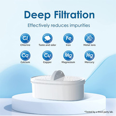 [Original] WD-PF-01A plus NSF Certified Filters for All Pitcher and Dispenser