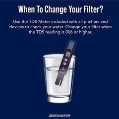4-Pack Replacement Filter Cartridges ZR-004, 4 Count (Pack of 1), Basic pack