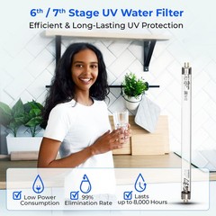 iSpring F31KU200 3-Year Filter Pack for RCC2AK-UV Alkaline UV System, 31-Pc