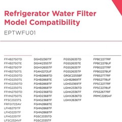 For Frigidaire Pure Source II EPTWFU01 Water System Replacement Filter Material