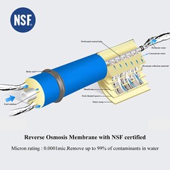 Universal Compatible 50 GPD Reverse Osmosis RO Membrane NSF certificated-25 pcs