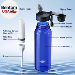 Filtered Water Bottle, C3 Water Bottle Filter with Replaceable ACFX2 Filter Car