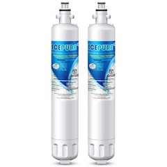 Refrigerator Water Filter Replacement For GE RPWF(𝐍𝐎𝐓 𝐑𝐏𝐖𝐅𝐄), RWF3600A