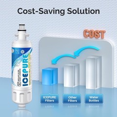 IcePure RWF1200A Made for Kenmore 9690 LG LT7100P Water Filter 1 Pack NEW SEALED